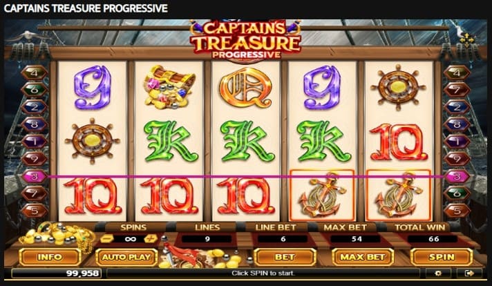 แนวเกม Captain’s Trea Sure