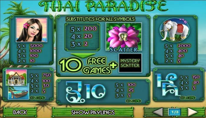 สัญลักษณ์ภายในเกม Thai Paradise