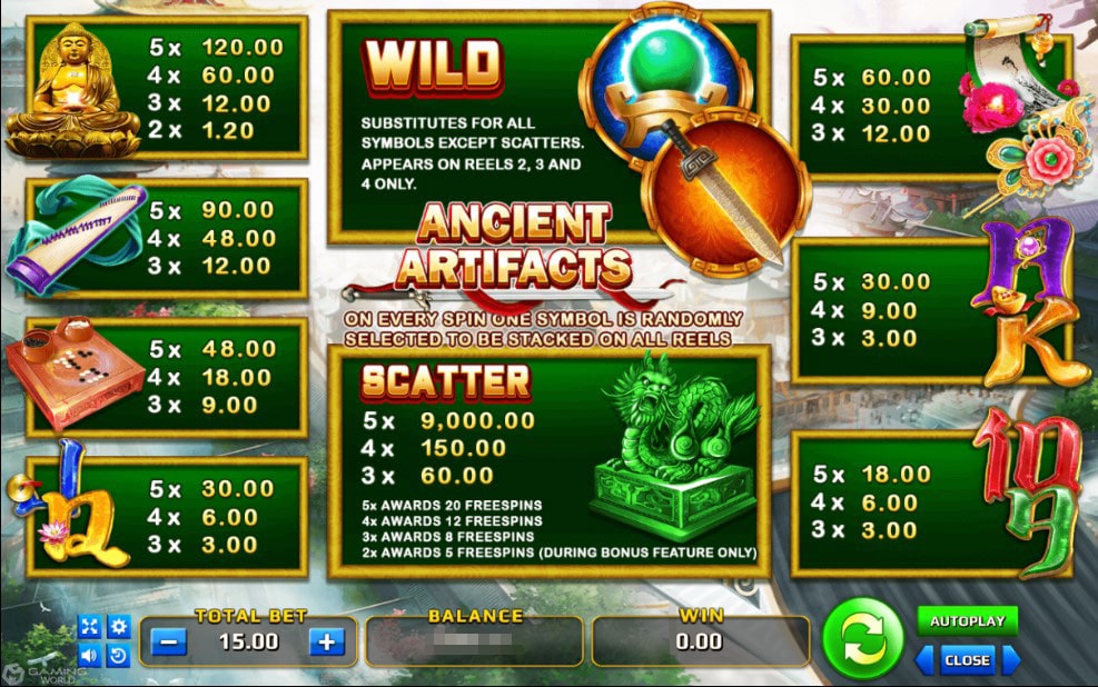 สัญลักษณ์ในเกม Ancient Artifacts