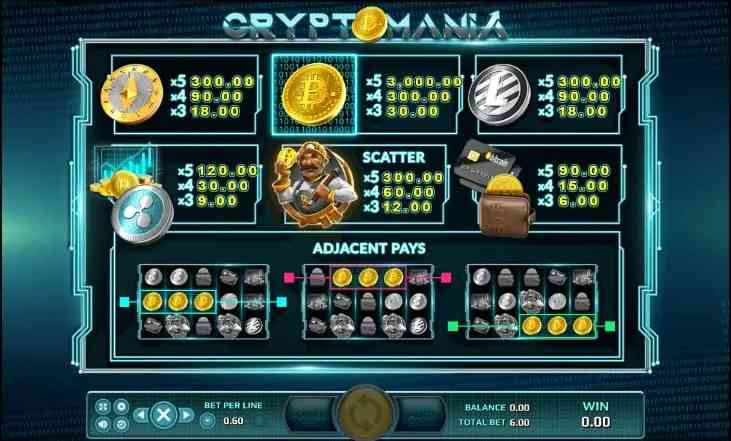 ฟีเจอร์พิเศษ CRYPTOMANIA