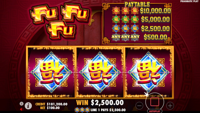 รางวัลในเกม Fu Fu Fu