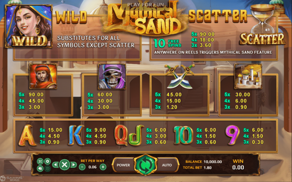 สัญลักษณ์ Mythical Sand