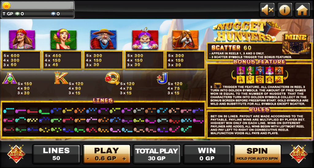 สัญลักษณ์พิเศษในเกม Nugget Hunters