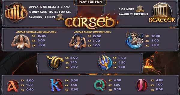 ฟีเจอร์ในเกม Cursed