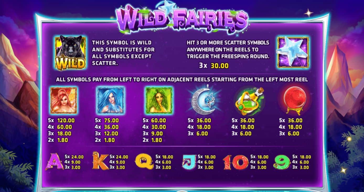 สัญลักษณ์พิเศษ Wild Fairies