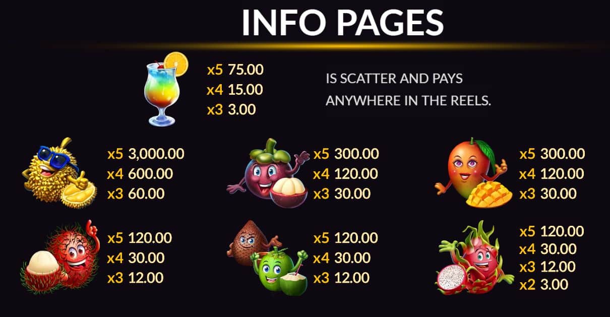 สัญลักษณ์รางวัลในเกม Fruit Paradise